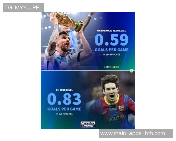 德转球员页面九月热度榜揭晓C罗领衔埃德森紧随其后梅西位列第七