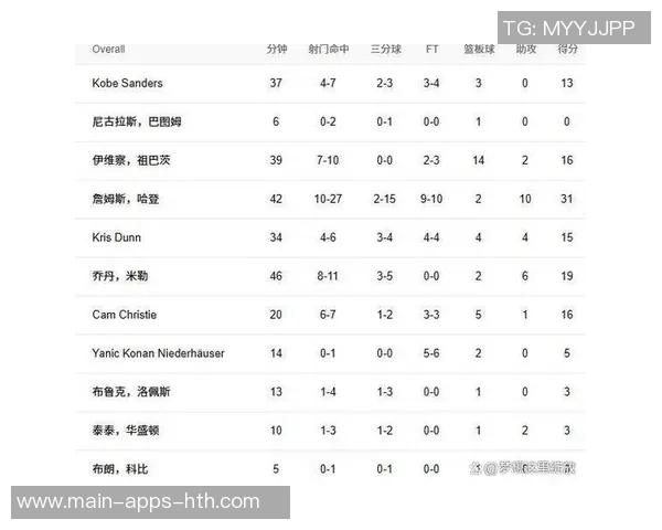 快船与猛龙对决胜率分析谁能延续连胜之势