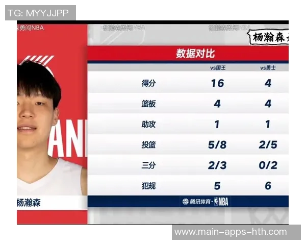 美媒评论杨瀚森被选16顺位过于保守若无法发挥将成大隐患